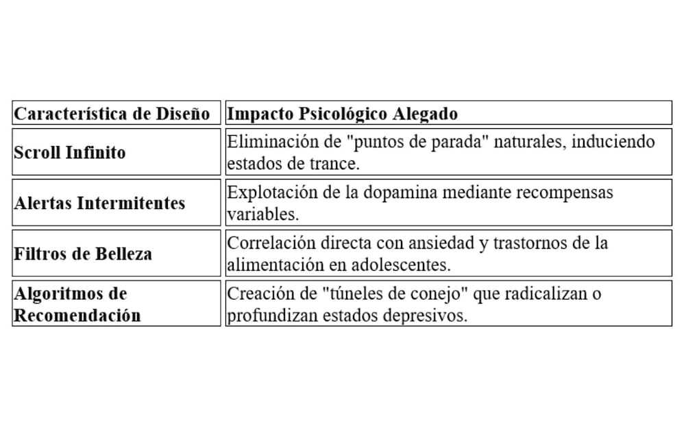 Mark Zuckerberg frente al fin de la inmunidad digital