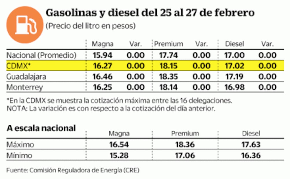 Banca, a reforzar acción antilavado, dice SHCP
