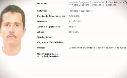 Incluye EU en "lista negra" a hermano y cuñado de "El Mencho"