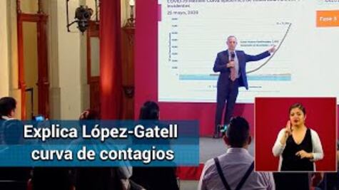 Curva de contagios por covid-19 se aplanó: López-Gatell