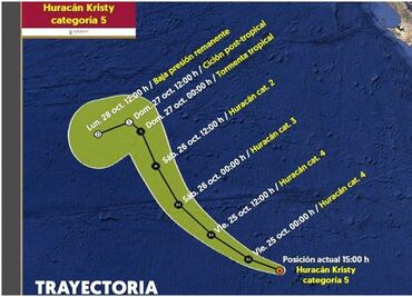 “Kristy” se convierte en huracán categoría 5; se aleja de territorio nacional