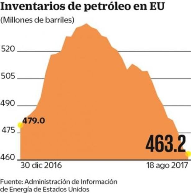 Jackson Hole acapara hoy los reflectores