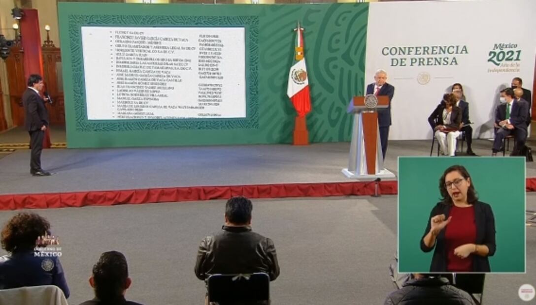 La mañanera de AMLO, 20 de mayo, minuto a minuto