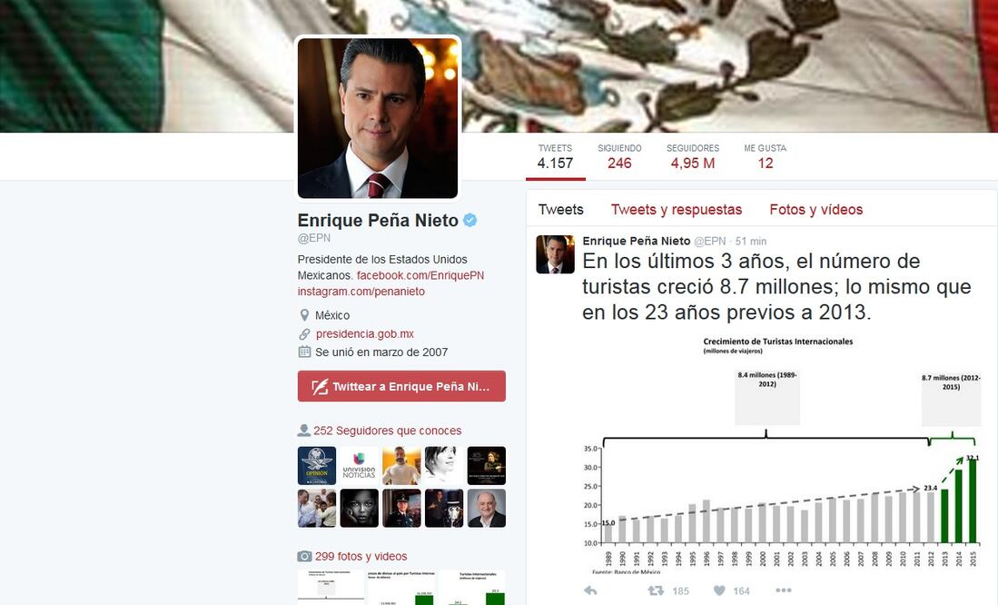 Imagen tomada del Twitter de Enrique Peña Nieto 