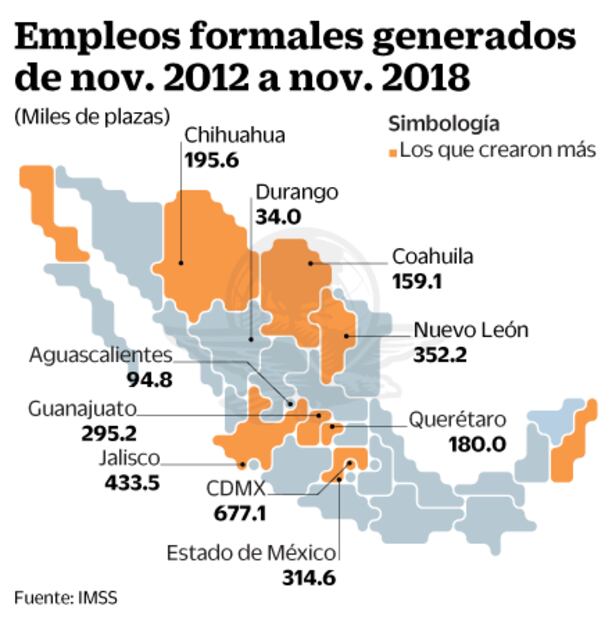La crisis petrolera del golfo pega a Campeche y Tabasco