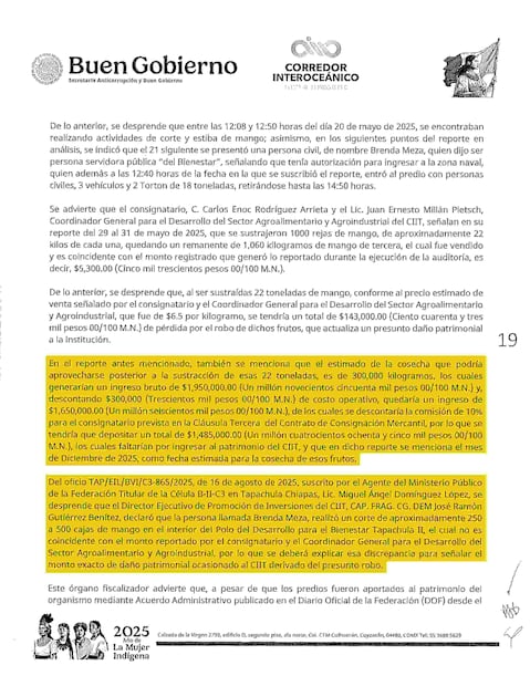 Los marinos, a cargo del manejo de predios con cosecha productiva, acusaron el robo de 22 toneladas de mango ataulfo en Chiapas, correspondiente a 143 mil pesos en daño al erario.