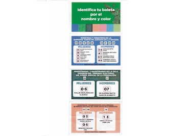 Bienvenida la era del acordeón