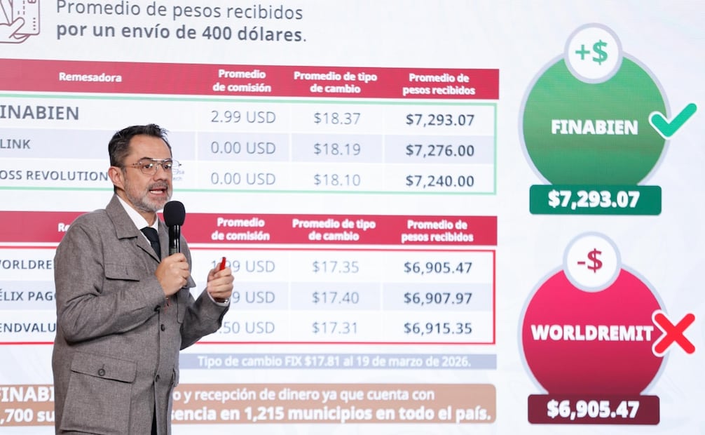 Conferencia de prensa de la presidenta Claudia Sheinbaum en Palacio Nacional el 23 de marzo de 2026. Foto: Diego Simón / EL UNIVERSAL