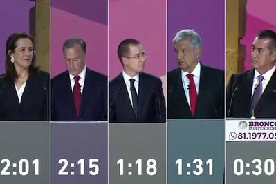 “¿Por qué cambiaste Andrés Manuel?”: Anaya