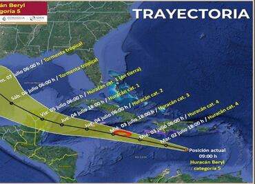 Alerta Roja y Naranja por Beryl, categoría 2: ¿Qué significan los colores de las alertas por huracán?