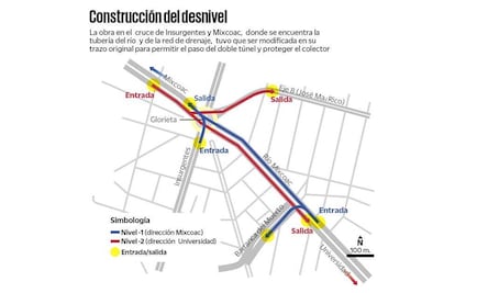 Entérate. Dónde están las entradas y salidas del Túnel de Mixcoac