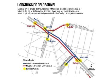 Entérate. Dónde están las entradas y salidas del Túnel de Mixcoac