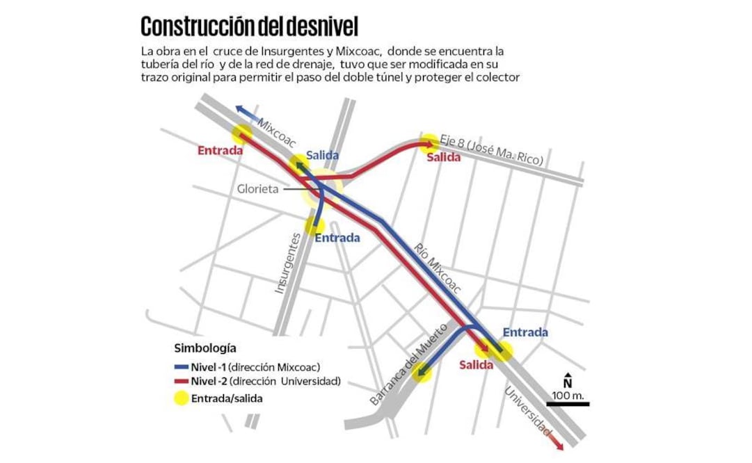 Entérate. Dónde están las entradas y salidas del Túnel de Mixcoac