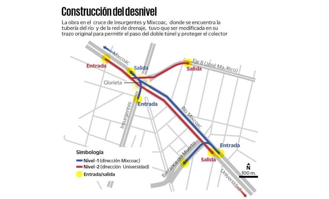 Entérate. Dónde están las entradas y salidas del Túnel de Mixcoac