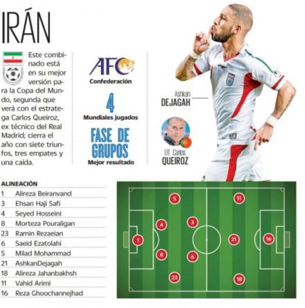 Irán: en su mejor momento