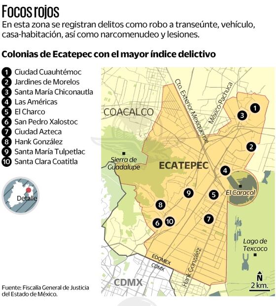 Percepción de inseguridad en Ecatepec