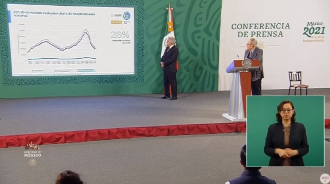 La mañanera de AMLO, 11 de marzo, minuto a minuto