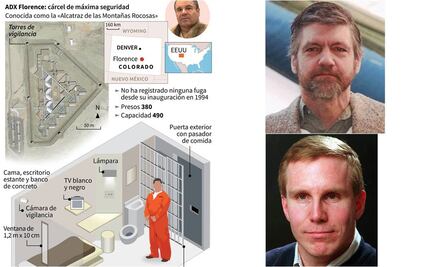 Exmiembros de Al Qaeda y asesinos en serie, los compañeros de “El Chapo” en prisión