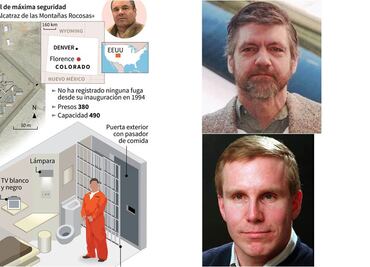 Exmiembros de Al Qaeda y asesinos en serie, los compañeros de “El Chapo” en prisión