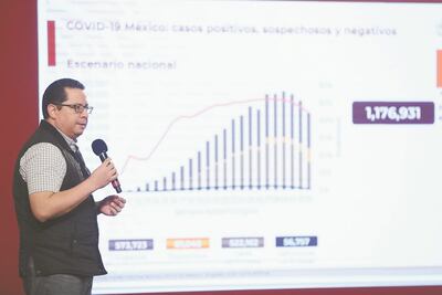 Infodemia sobre virus se disparó en 4 meses