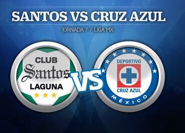 ¡En vivo! Santos vs Cruz Azul, Jornada 7 del Apertura 2018