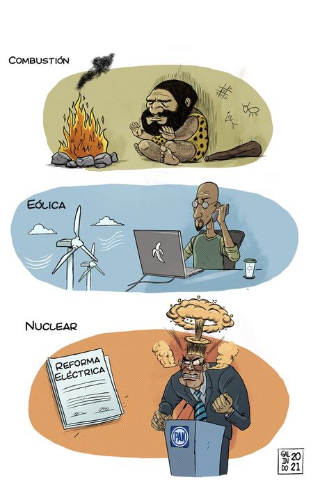Modos de producir energía