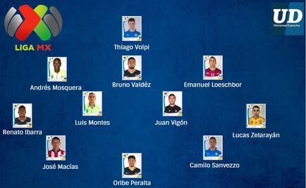 El 11 ideal de la Jornada 10 en números