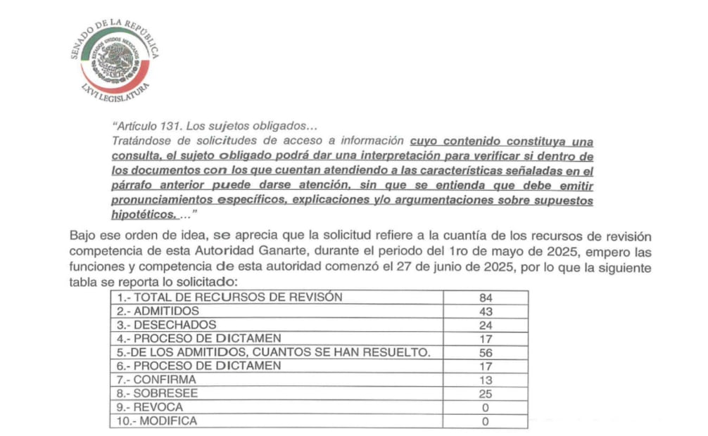 Respuestas del Senado sobre los recursos de revisión que ha resuelto. Foto: Captura de pantalla