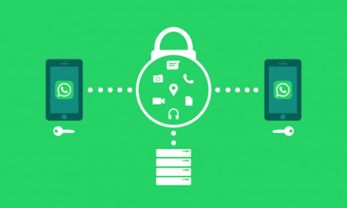 WhatsApp cuenta con diversas funciones de privacidad. Foto: Archivo El Universal