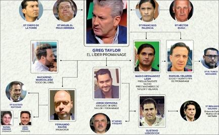 Destapan red de corrupción encabezada por Greg Taylor, dueño del Querétaro