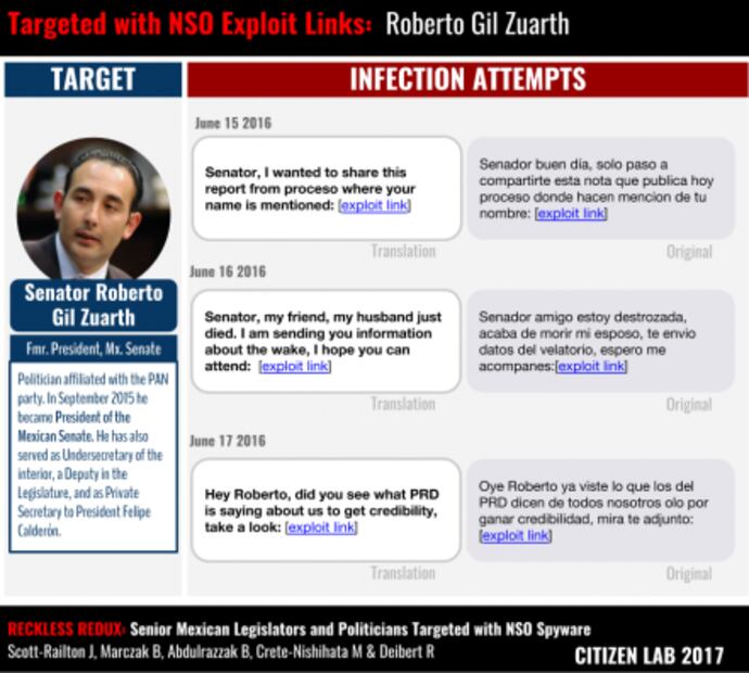 Difunden mensajes enviados a panistas con el malware espía Pegasus