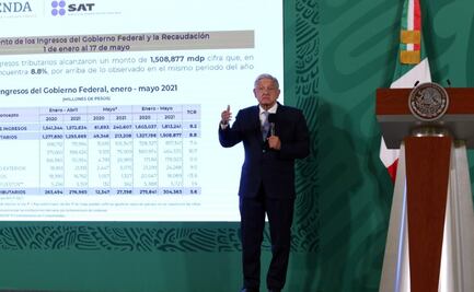 Siempre se va a respetar y garantizar la autonomía del Banco de México: AMLO