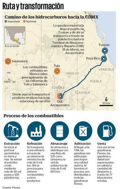 Empresarios y transportistas exigen solución