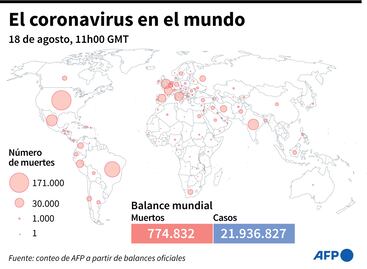 OMS pide no poner esperanzas en inmunidad colectiva para frenar coronavirus