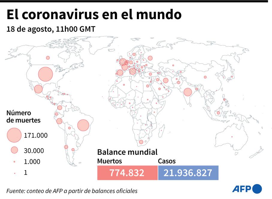 OMS pide no poner esperanzas en inmunidad colectiva para frenar coronavirus
