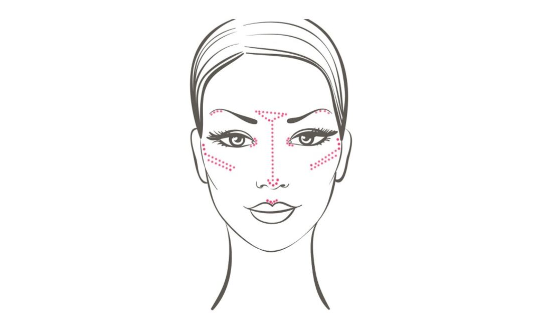 ¿Qué es el contouring?