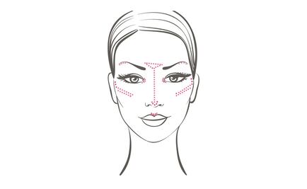 ¿Qué es el contouring?