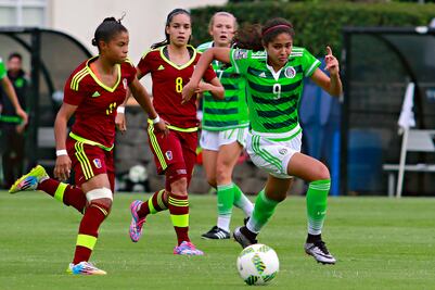 Tigres y América acaparan lista del Tri Sub 20