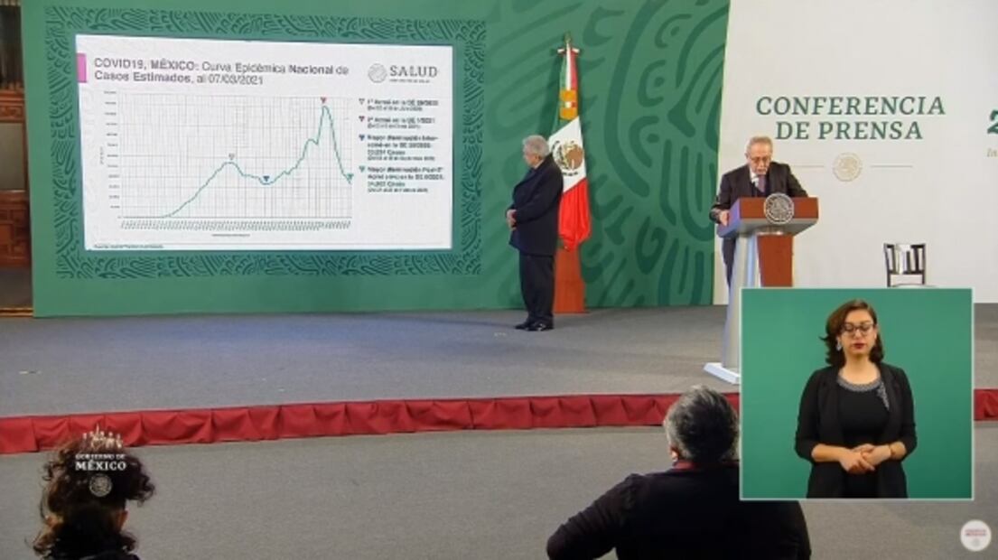 La mañanera de AMLO, 9 de marzo, minuto a minuto