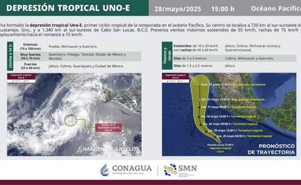 Oaxaca se encuentra en "peligro moderado" por formación del primer ciclón tropical; esperan lluvias en zona costera y Sierra Sur