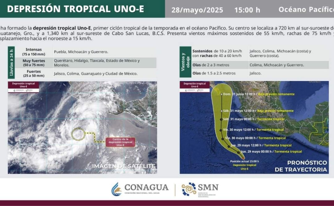 Formación del primer ciclón tropical esta temporada de huracanes en México (28/05/2025). Foto: Especial