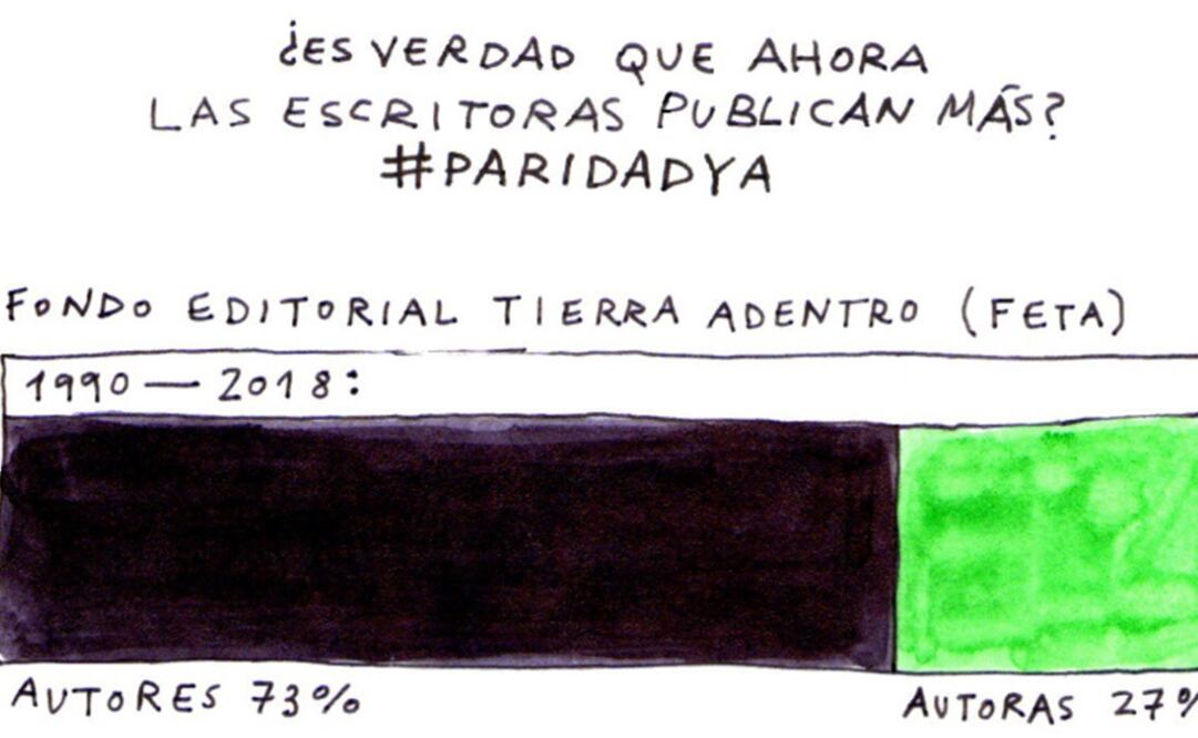 Foto: @MeTooEscritoresMexicanos