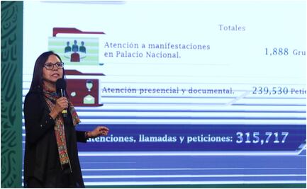 AMLO ha atendido 315 mil peticiones de la población: Atención Ciudadana