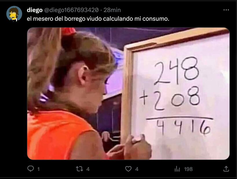 Meme El Borrego Viudo