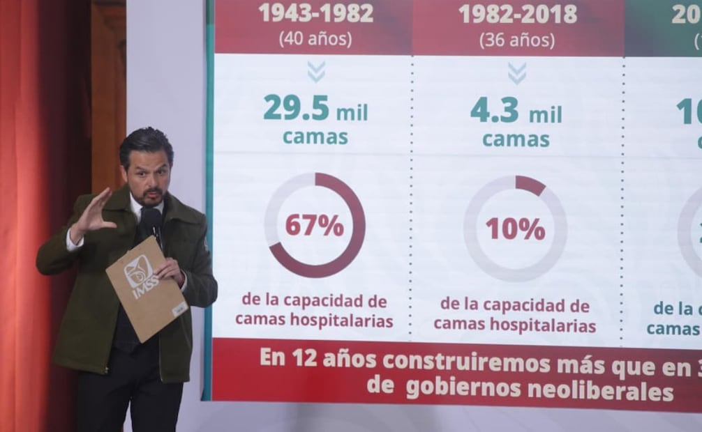 Zoé Robledo, director general del IMSS, durante la conferencia matutina de este martes 20 de enero de 2026. Foto: Carlos Mejía/ EL UNIVERSAL