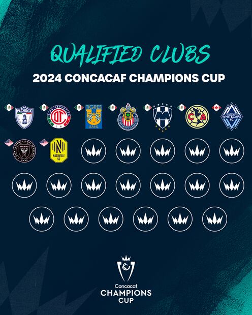 Van nueve clasificados a la Concacaf Campeones Cup