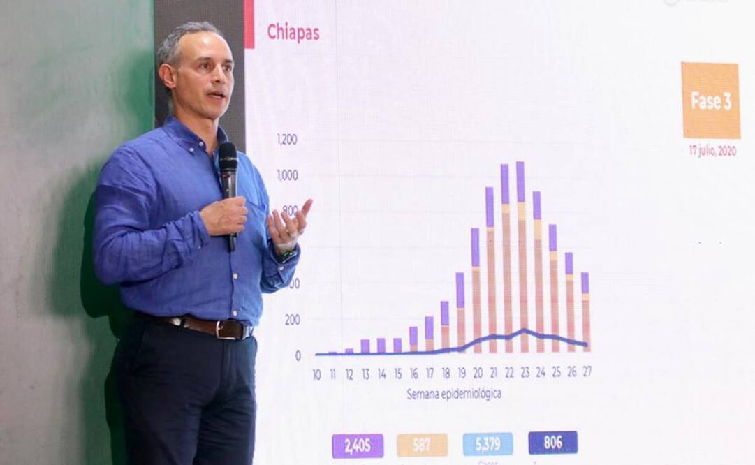 Foto: Cortesía Presidencia