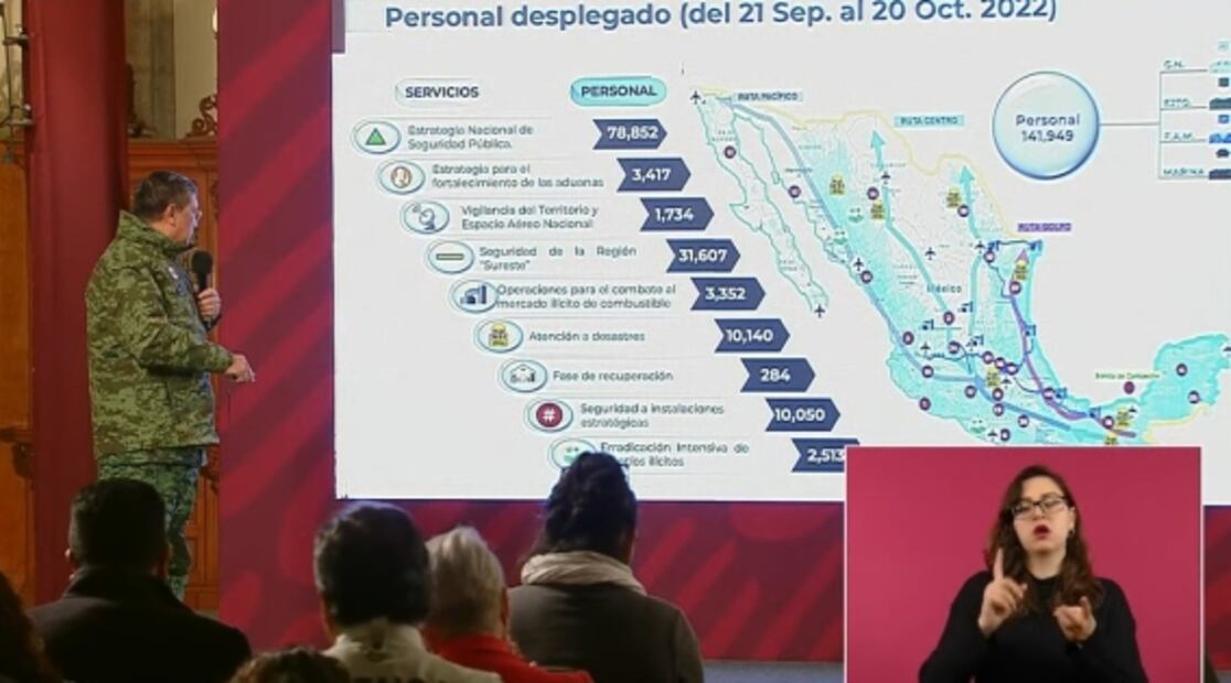 La mañanera de AMLO, 20 de octubre, minuto a minuto