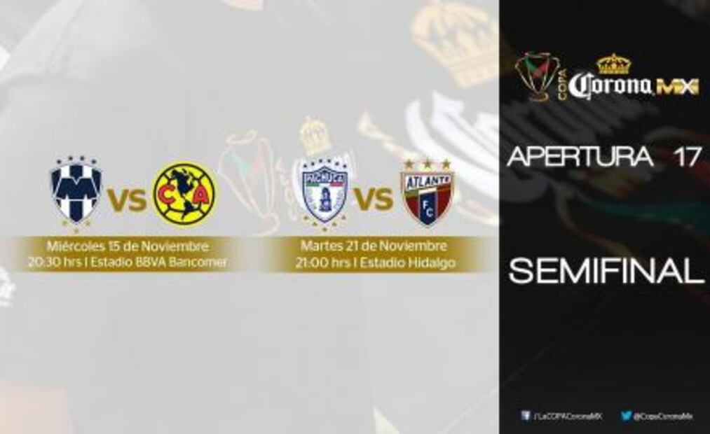 Confirmados los horarios de semifinales de Copa MX