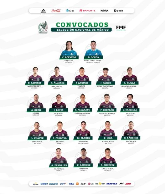 Selección Mexicana presenta convocatoria para enfrentar a Guatemala